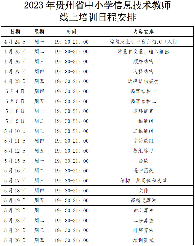 2023年贵州省中小学信息技术教师培训每日作业(第1-5次）